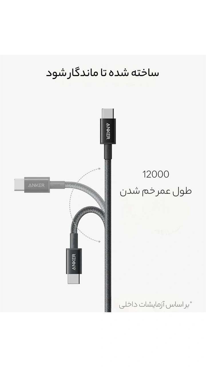 کابل شارژ 100 وات 1 متری USB-C به USB-C انکر مدل A8756 - تصویر 4