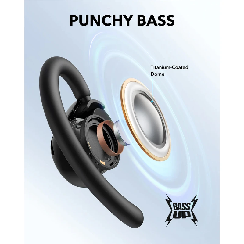 هدفون بی سیم انکر مدل Soundcore V20i - تصویر 3